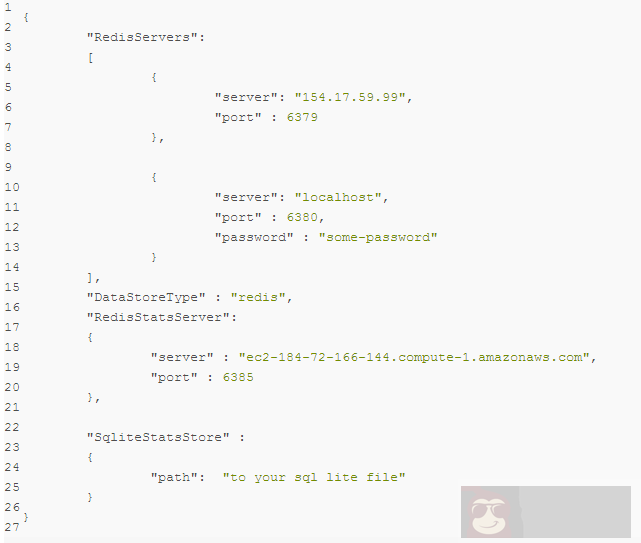 详解 Redis 可视化图形监控界面 RedisLive