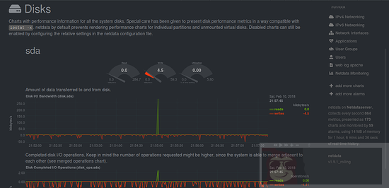 在 Debian 9 上安装和使用 Netdata 性能监控工具