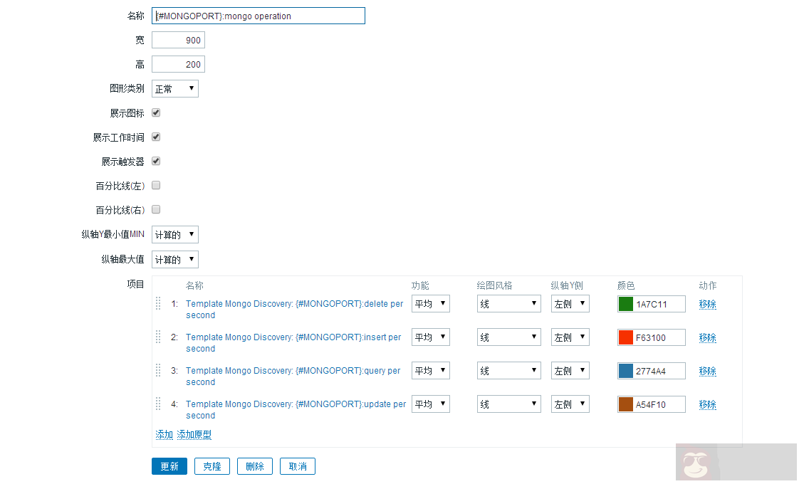 教你如何利用 zabbix 自动发现监控 mongo 数据库