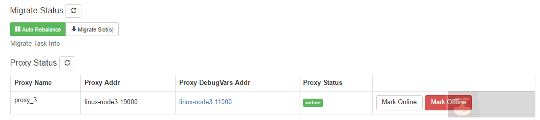 实战 Centos 系统部署 Codis 集群服务