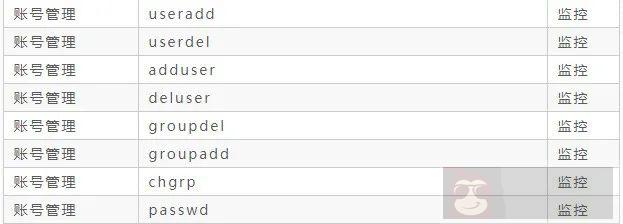 盘点那些高危却又不得不用的 Linux 命令