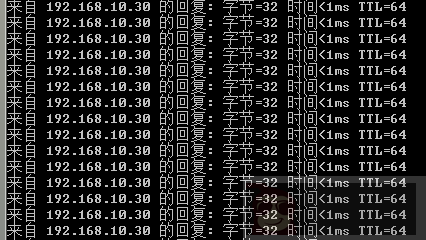 Linux 系统多网卡绑定实战。