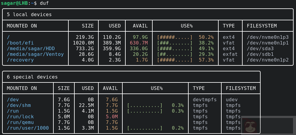 如何在 Linux 中安装和使用 duf 命令 如何在 Linux 中安装和使用 duf 命令
