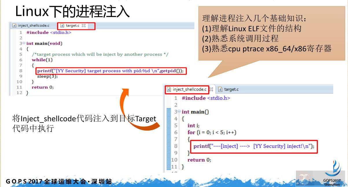 Linux 下的真实安全攻防详细实录