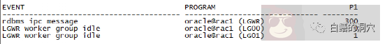 Oracle 的 Lgwr Worker 的工作原理 Oracle 的 Lgwr Worker 的工作原理