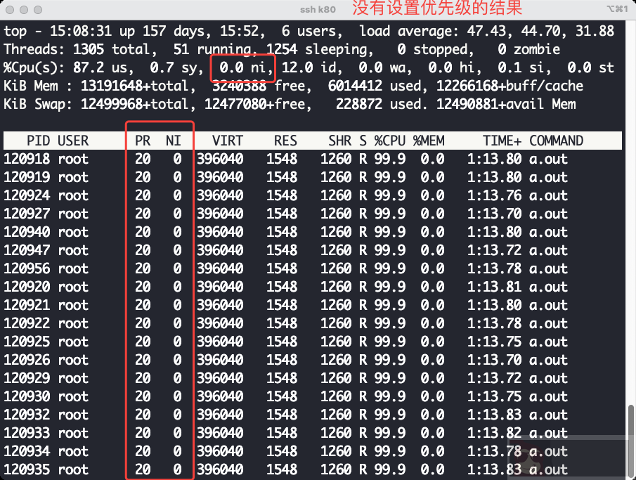 Linux 命令 top 的宝藏知识