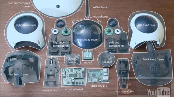 利用树莓派和 Arduino 开发机器人