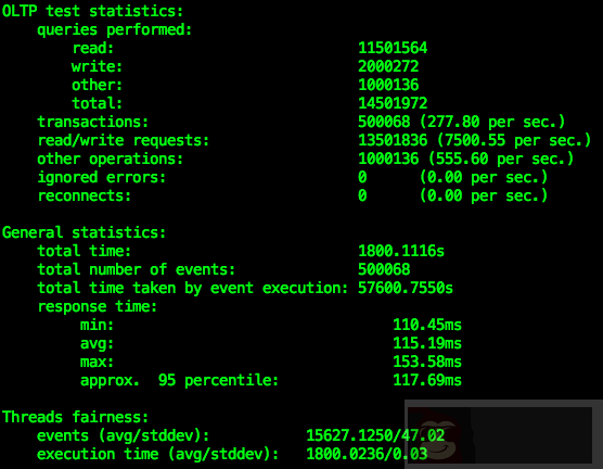 国内三大云数据库测试对比