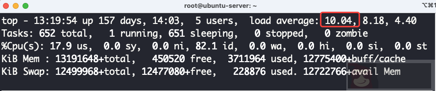 Linux 命令 top 的宝藏知识