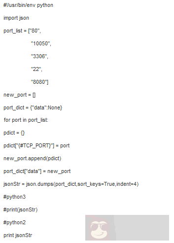 使用 Zabbix 实现批量监控端口状态