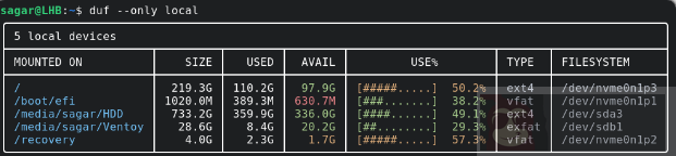 如何在 Linux 中安装和使用 duf 命令 如何在 Linux 中安装和使用 duf 命令