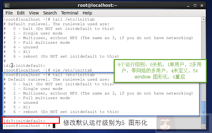 Centos&RHEL 6 安装图形化 Centos&RHEL 6 安装图形化