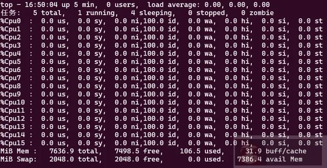 合集！Linux 的查看系统资源命令