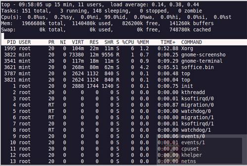 12 个 Linux 进程管理命令介绍
