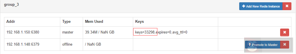 实战 Centos 系统部署 Codis 集群服务
