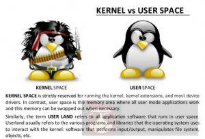 在 Linux 用户空间做内核空间做的事情 在 Linux 用户空间做内核空间做的事情