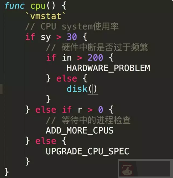 Linux 下性能监控的三把军刀 Linux 下性能监控的三把军刀