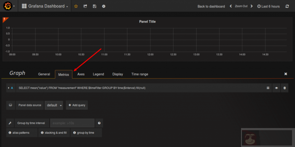 Ubuntu 上 Grafana 监控 Docker 的技巧 Ubuntu 上 Grafana 监控 Docker 的技巧