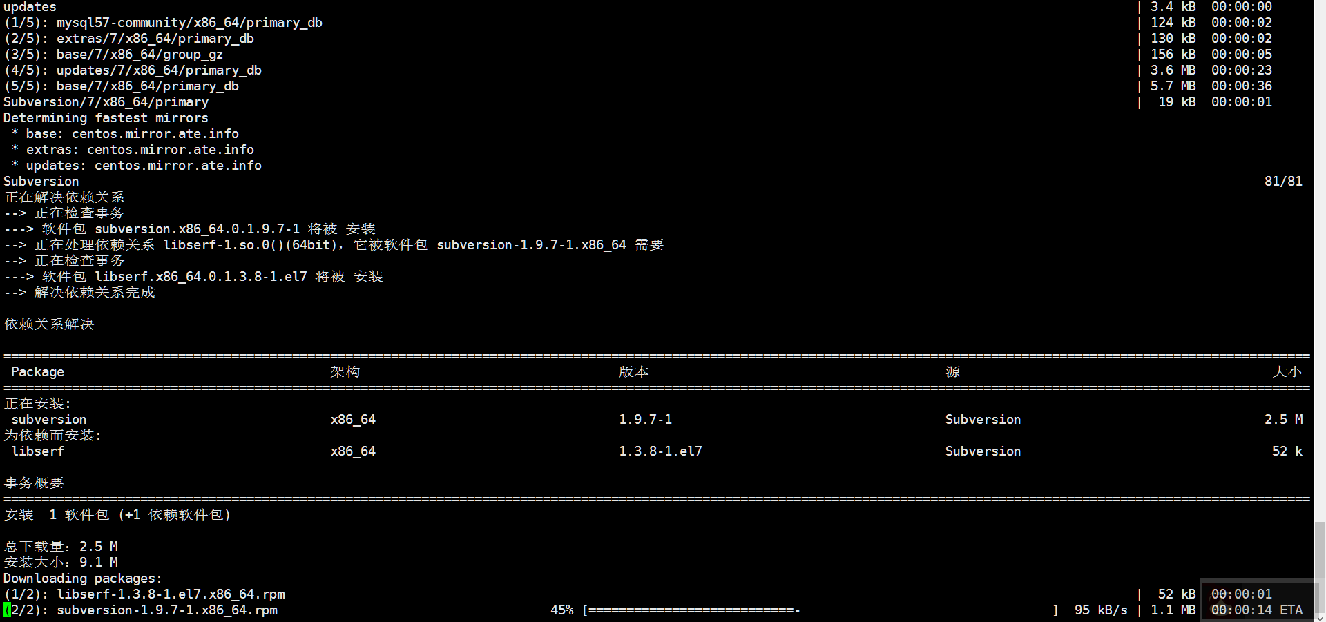 如何在 CentOS7 中安装 Subversion 1.9.7 如何在 CentOS7 中安装 Subversion 1.9.7