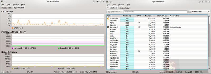 如何查看 Linux 的内存使用状况 如何查看 Linux 的内存使用状况