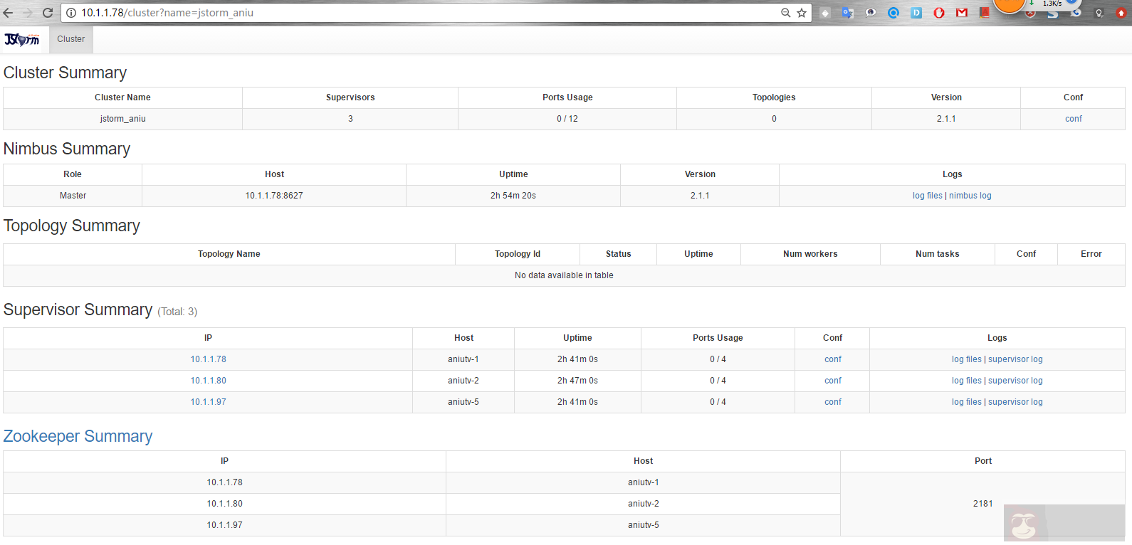 CentOS 6.8 实战部署 JStorm 集群