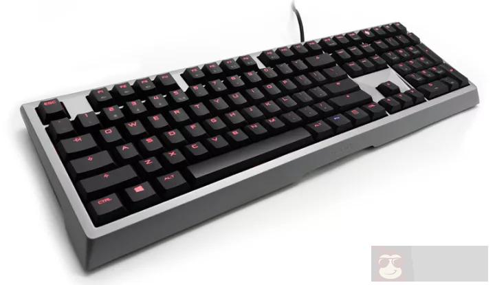 何为分布式、微服务和集群！