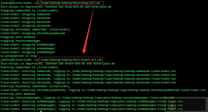 实战 CentOS 系统部署 Hadoop 集群服务