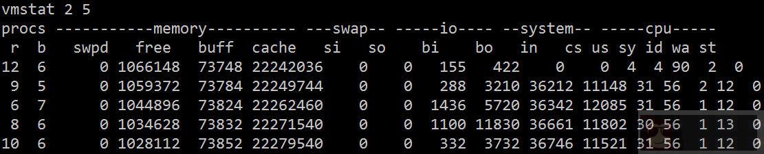 另辟蹊径 - 诊断工具之 IO wait 另辟蹊径 - 诊断工具之 IO wait