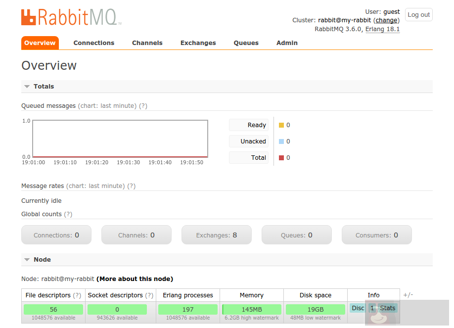 用 Python、RabbitMQ 和 Nameko 实现微服务 用 Python、RabbitMQ 和 Nameko 实现微服务