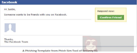 网络钓鱼工具及技术 网络钓鱼工具及技术