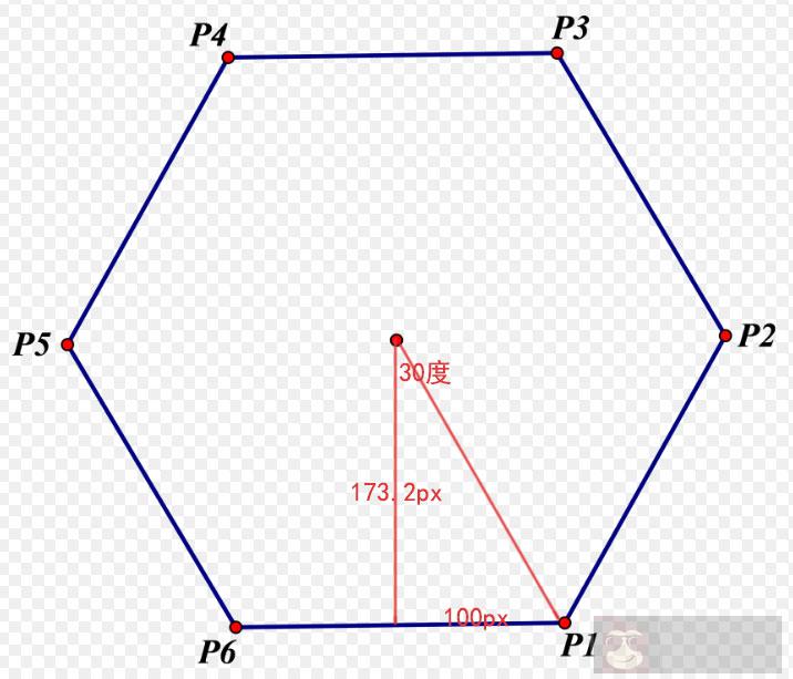 教你玩会 CSS3 3D 技术 教你玩会 CSS3 3D 技术