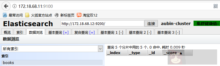 教你使用 Elasticsearch 中的 Head 插件 教你使用 Elasticsearch 中的 Head 插件