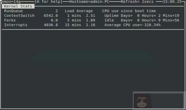 解密 Nmon 的强功能 解密 Nmon 的强功能