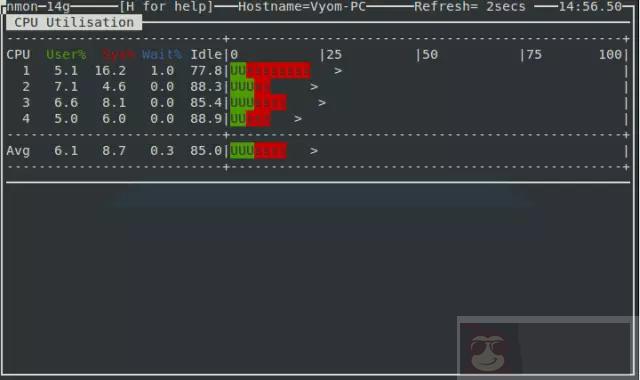 解密 Nmon 的强功能 解密 Nmon 的强功能