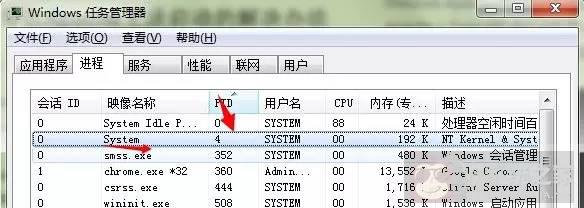 Windows 7 如何处理 80 端口被占用