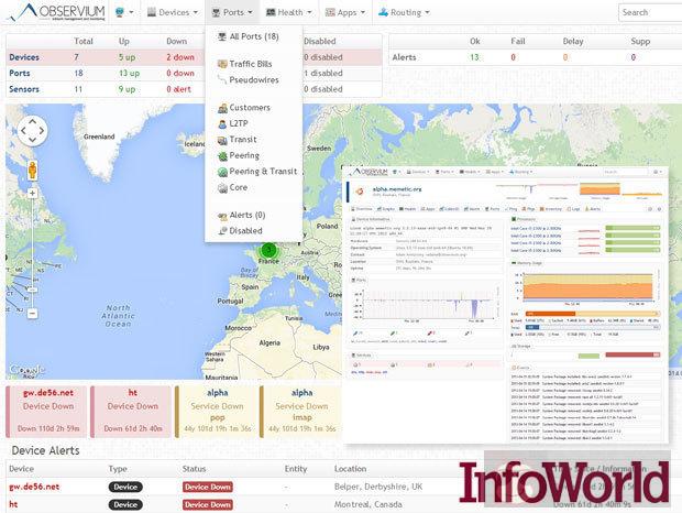 7 个杀手级的开源监测工具