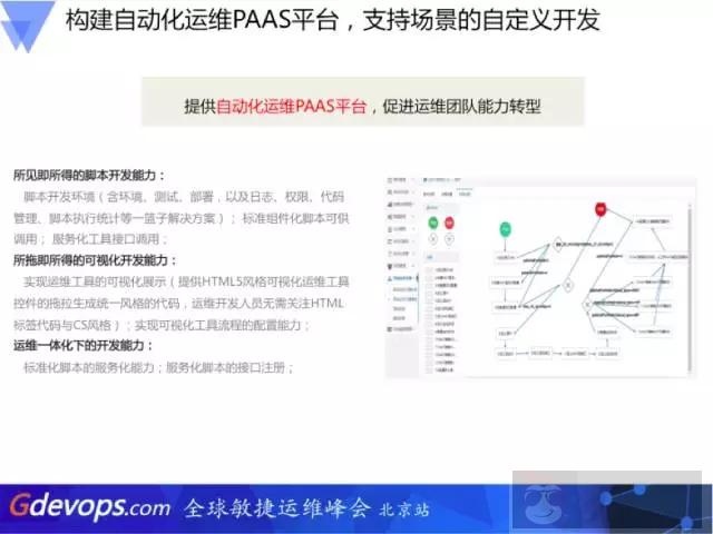 企业级运维三大招 企业级运维三大招