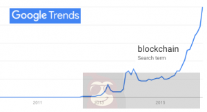 在 Linux 用户空间做内核空间做的事情 在 Linux 用户空间做内核空间做的事情
