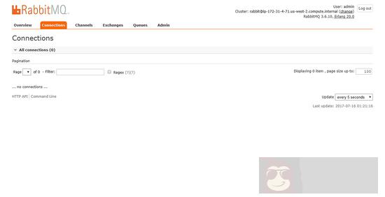 在 CentOS 7 上安装 RabbitMQ 服务器