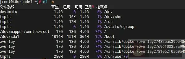 合集！Linux 的查看系统资源命令