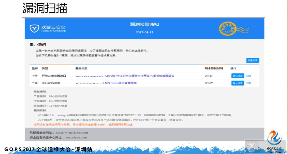 Linux 下的真实安全攻防详细实录