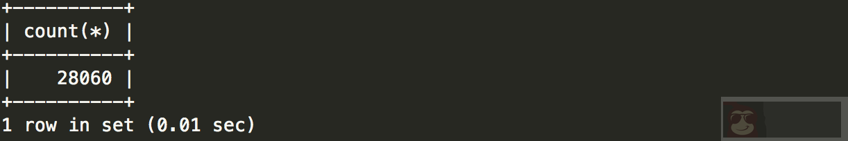 记踩到 MySQL in 子查询的“坑” 记踩到 MySQL in 子查询的“坑”