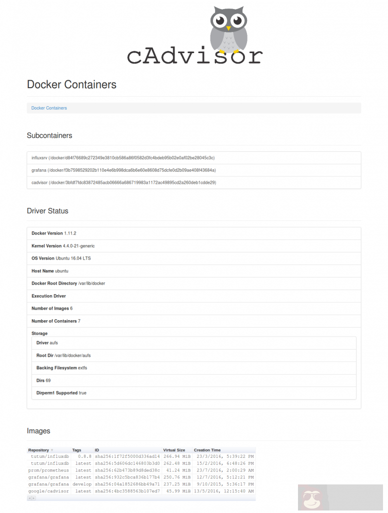 Ubuntu 上 Grafana 监控 Docker 的技巧 Ubuntu 上 Grafana 监控 Docker 的技巧