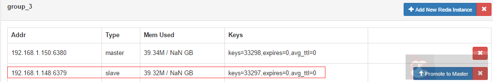 实战 Centos 系统部署 Codis 集群服务