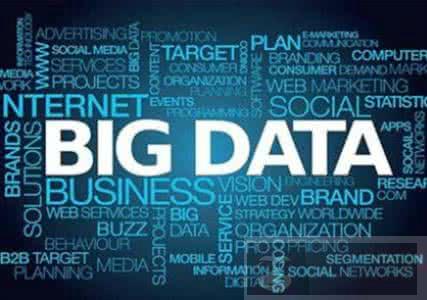 DBA 误删警示录！