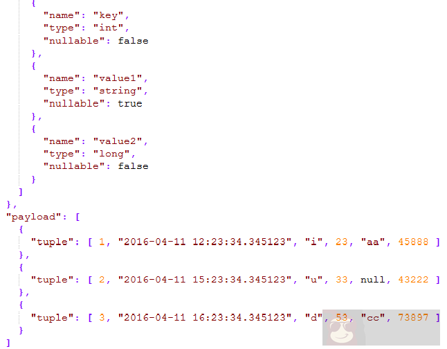  基于日志的同步数据一致性和实时抽取 