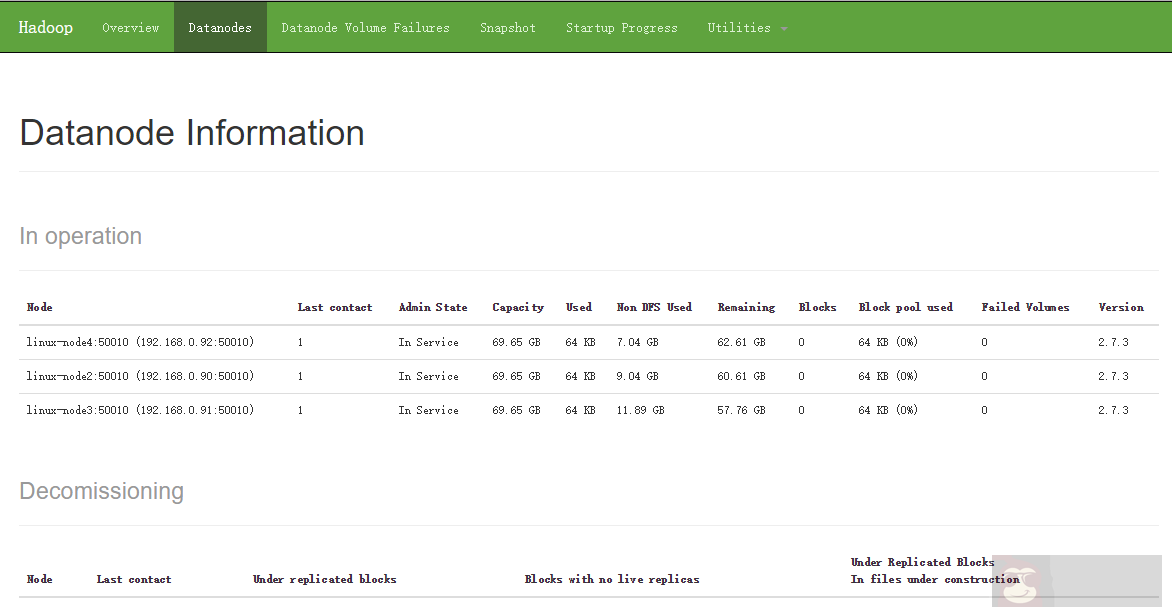 实战 CentOS 系统部署 Hadoop 集群服务