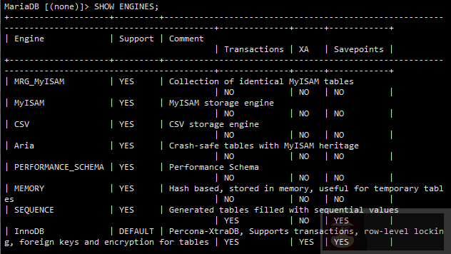 Mariadb 的架构及相关概念 Mariadb 的架构及相关概念