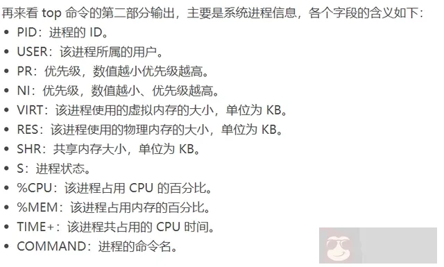 合集！Linux 的查看系统资源命令