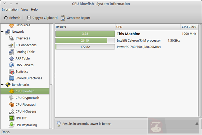 掌握 Linux PC 性能之基准测试